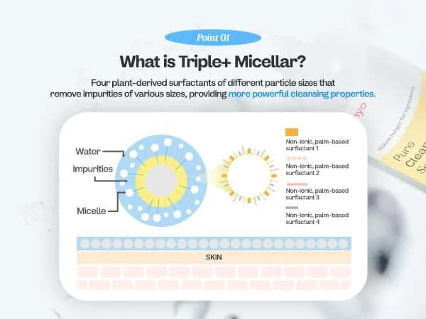 MANYO Pure Cleansing Water alternate view 3