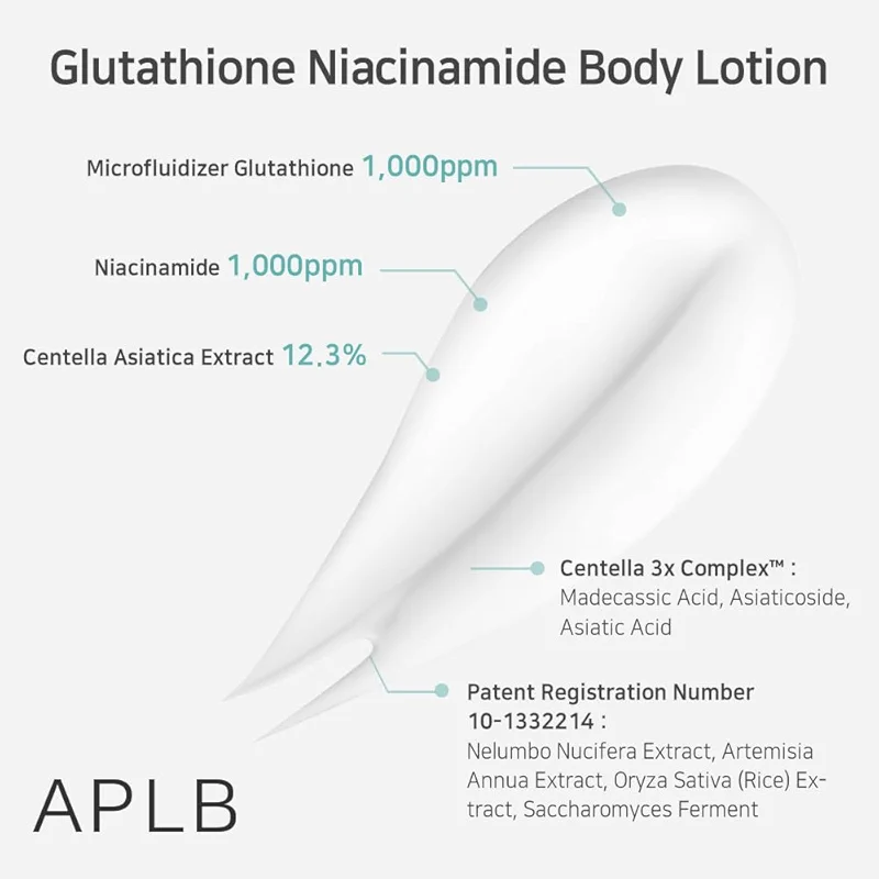 APLB Glutathione Niacinamide Body Lotion | LIPO GLUTA NIAC CEN™ 12.5%