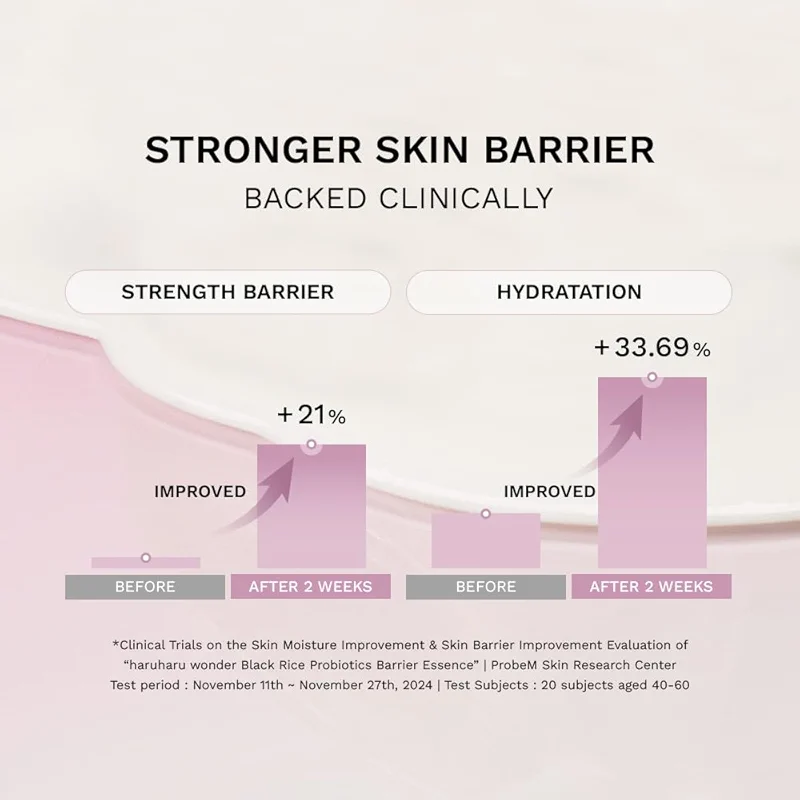 HARUHARU Wonder Black Rice Probiotics Barrier Essence