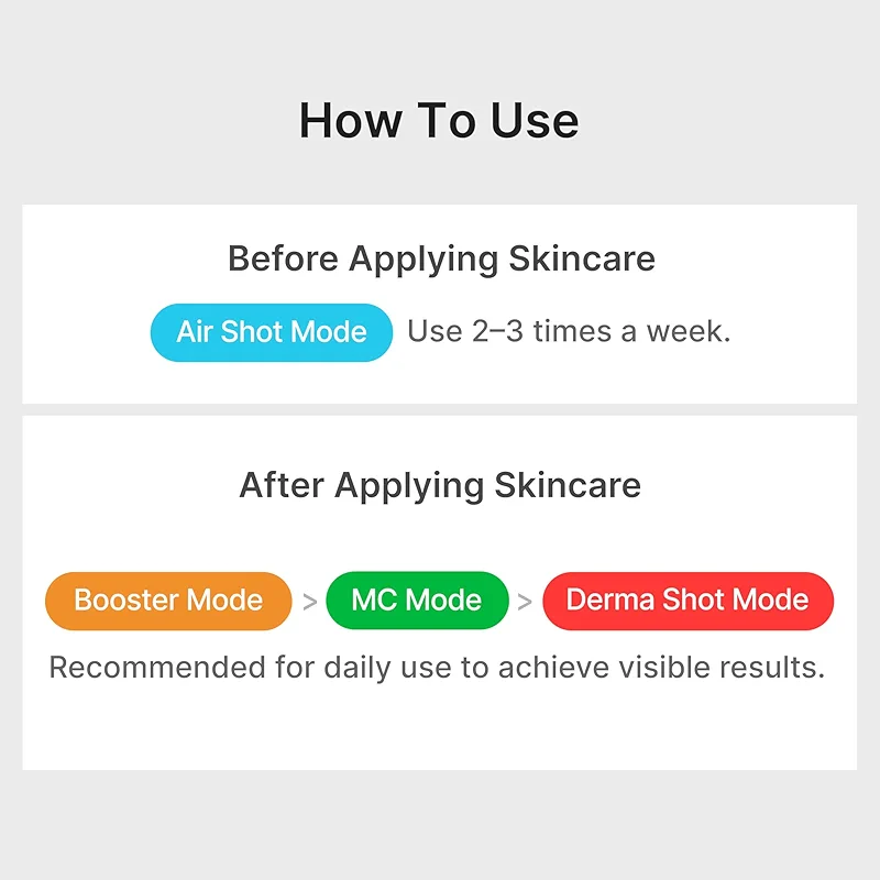 medicube Booster Pro | 6-in-1 Real Glass Glow Beauty Massager | for Clear