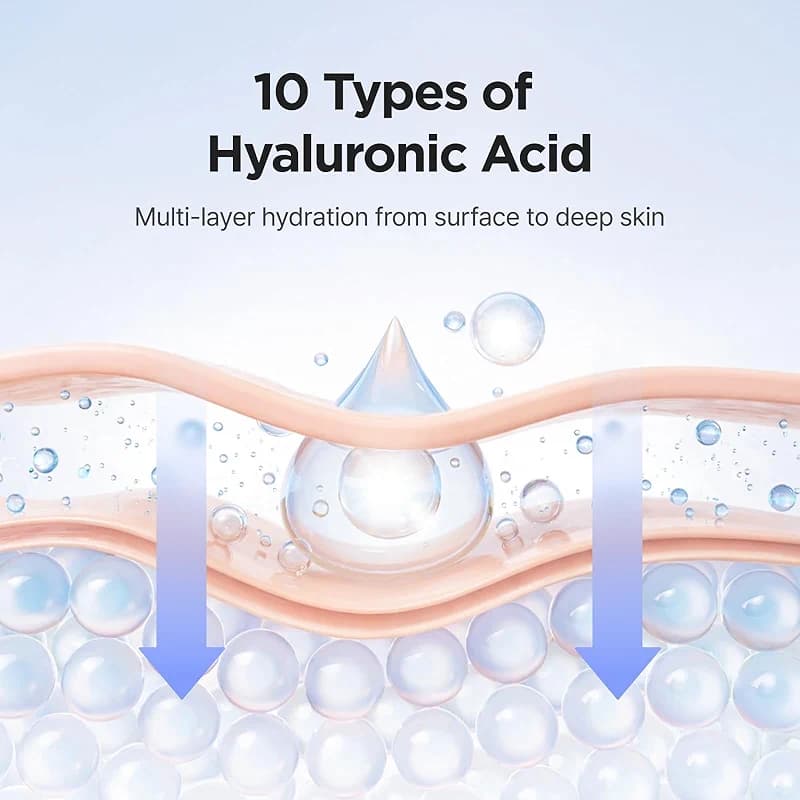 IsNtree Hyaluronic Acid Daily Sun Gel 50ml alternate view 3