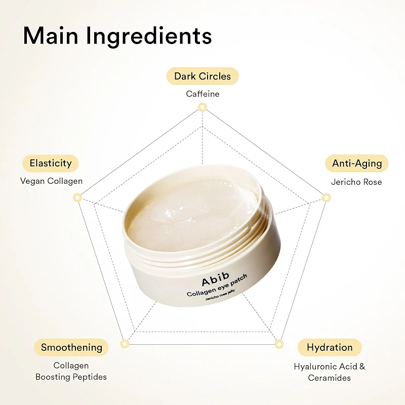Abib Collagen Peptide Eye Patches for Wrinkles & Fine Line with Jericho