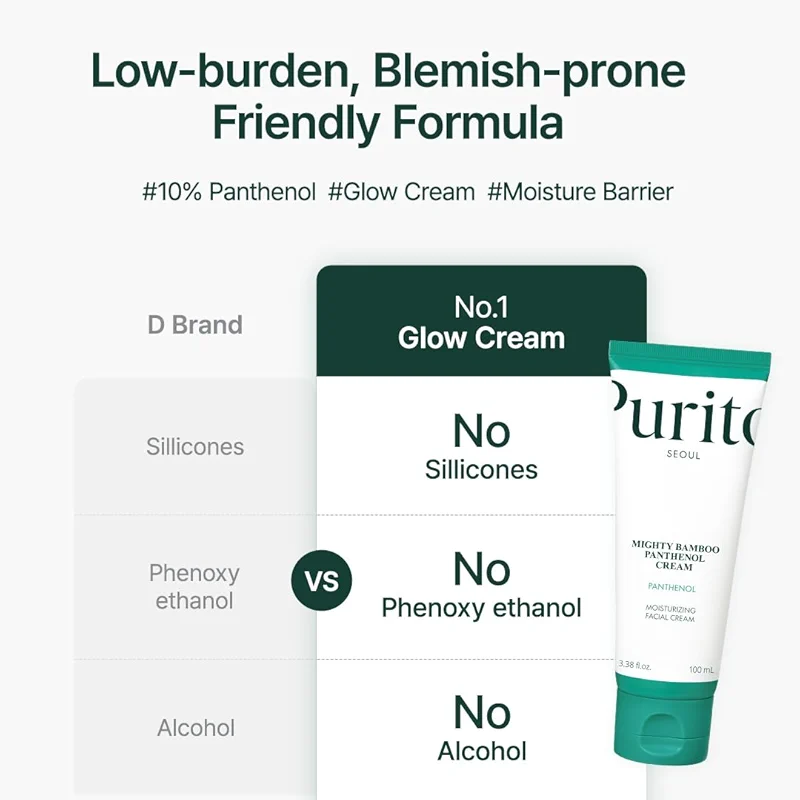 PURITO Panthenol 10% Post-Acne Cream | Moisturizer for Blemish Marks alternate view 3