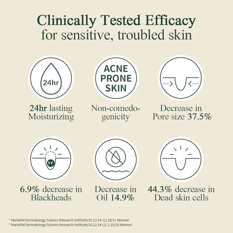 Pyunkang Yul PKY Calming Moisture Barrier Cream Instantly Soothes