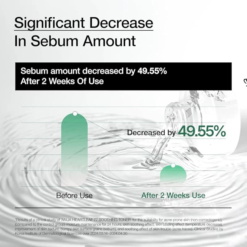 ANUA Heartleaf Trio: Pore Control Cleansing Oil & Quercetinol Pore Deep alternate view 3