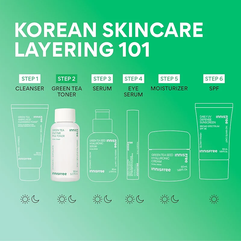 innisfree Green Tea Enzyme PHA Toner with Hyaluronic Acid alternate view 5