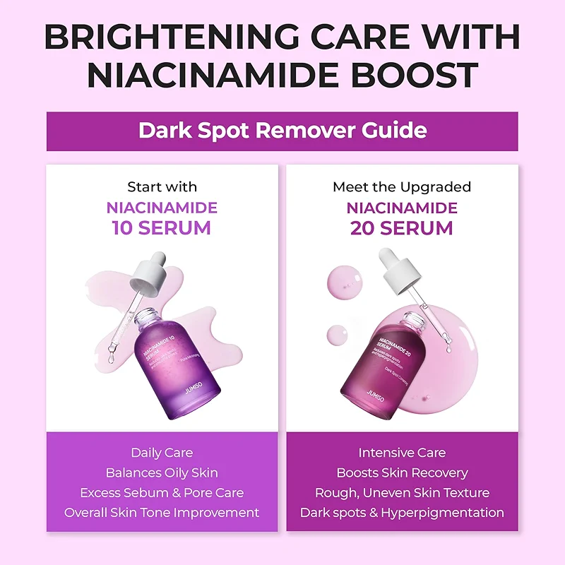 JUMISO Niacinamide 10 Serum - Korean Face Serum with Glutathione alternate view 2