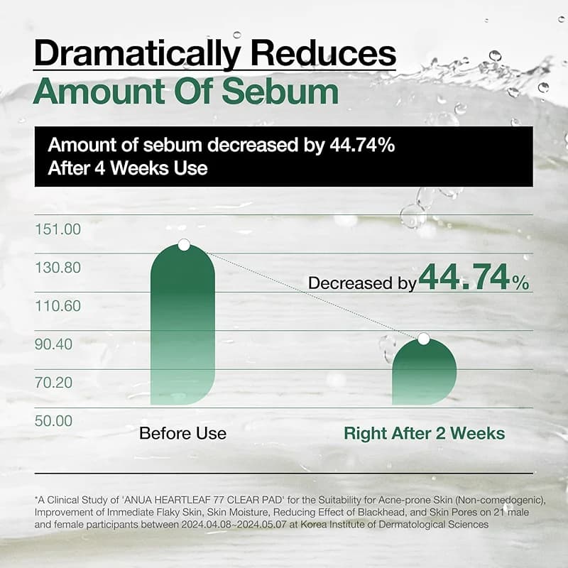 ANUA Heartleaf 77 Toner Pad 70 Sheets alternate view 5