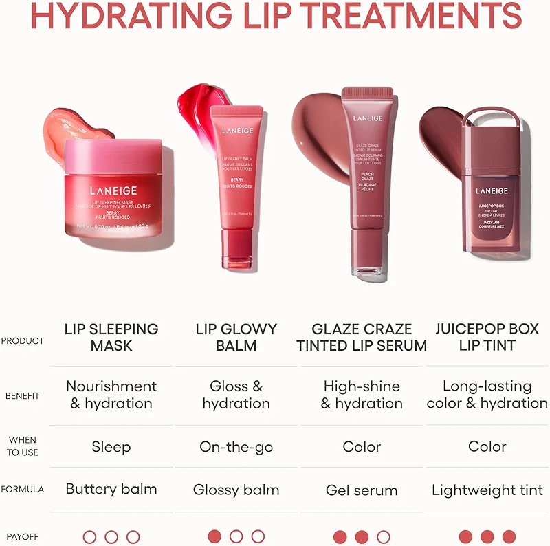 LANEIGE Lip Sleeping Mask: Nourish