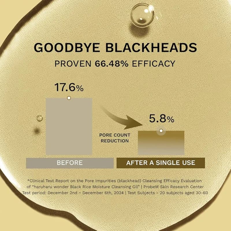 HARUHARU wonder Black Rice Moisture Cleansing Oil alternate view 5